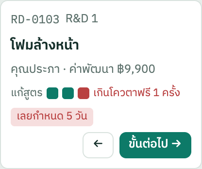 การ์ดงาน R&D ที่แก้เกินโควตา